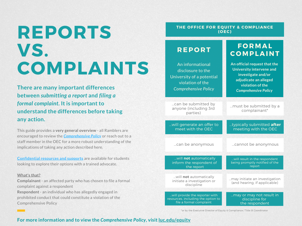 Reports v. Complaints